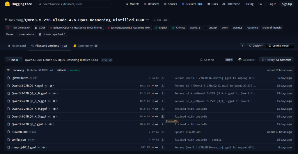 HuggingFace Qwen3.5 GGUF